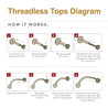 14Kt Yellow Gold Threadless Snake Top with Bezel Set 3 Round Lab-Grown Diamonds