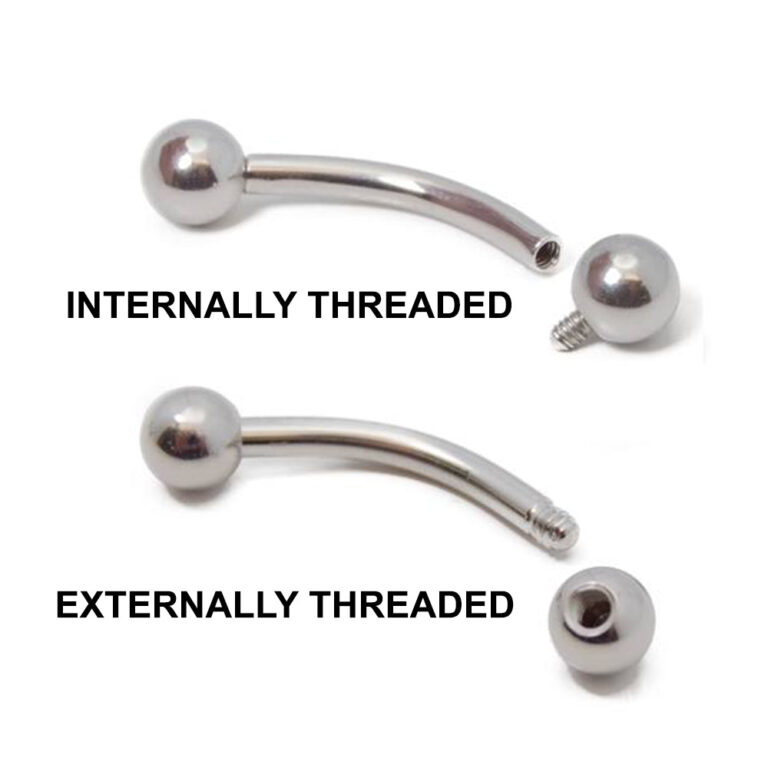 Internal Threads vs External Threads Explained Clearly